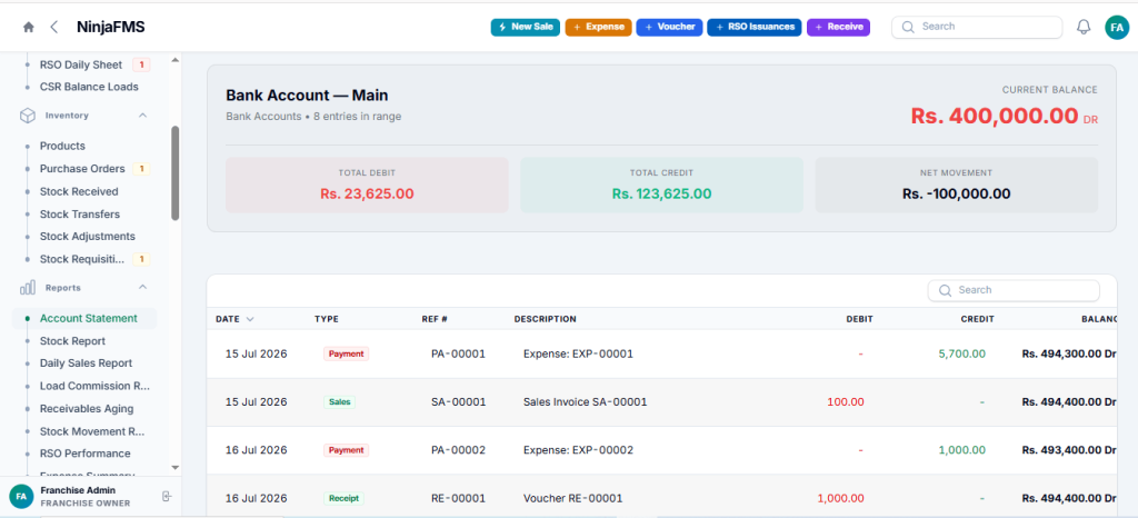 NinjaFMS Double Data Entry
