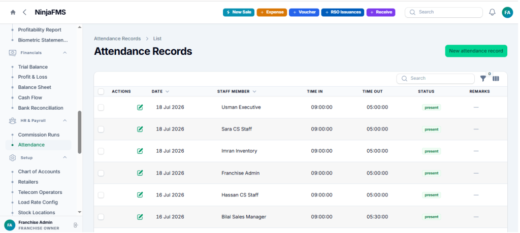 NinjaFMS Attendance Record