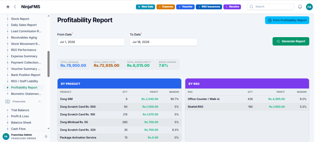 NinjaFMS Profitability Report