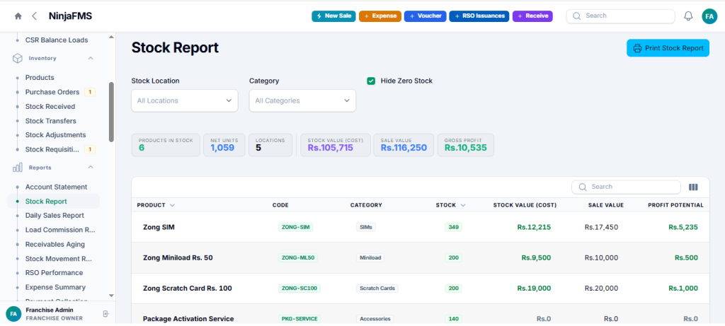 NinjaFMS Managed Stock Report