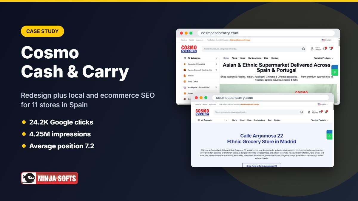 Cosmo Cash & Carry case study featured image How Cosmo Cash & Carry Earned 24K Google Clicks and 4.25M Impressions